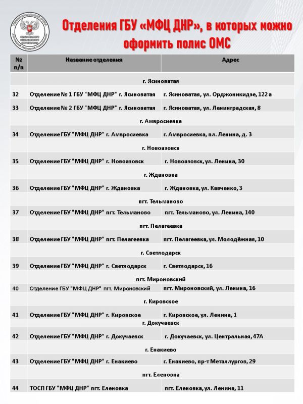В некоторых отделениях МФЦ ДНР можно оформить полис обязательного медицинского страхования В некоторых отделениях МФЦ ДНР можно оформить полис обязательного медицинского страхования
