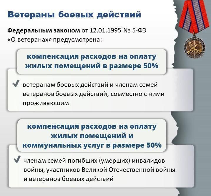 В ДНР предоставляется льгота на оплату жилого помещения и коммунальных услуг ветеранам и участникам боевых действий В ДНР предоставляется льгота на оплату жилого помещения и коммунальных услуг ветеранам и участникам боевых действий