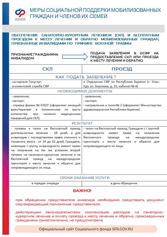 Николай Михайлов: Ветераны боевых действий и члены их семей имеют право на получение ряда мер социальной поддержки Николай Михайлов: Ветераны боевых действий и члены их семей имеют право на получение ряда мер социальной поддержки