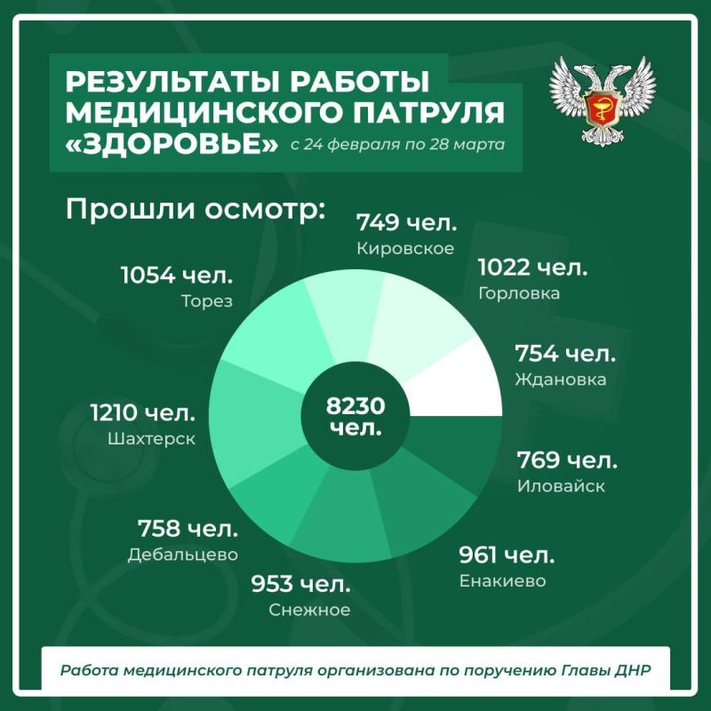  8 230 ,     , 356         