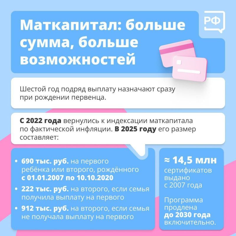 В Год семьи, объявленный Президентом, для родителей с детьми расширили меры поддержки В Год семьи, объявленный Президентом, для родителей с детьми расширили меры поддержки
