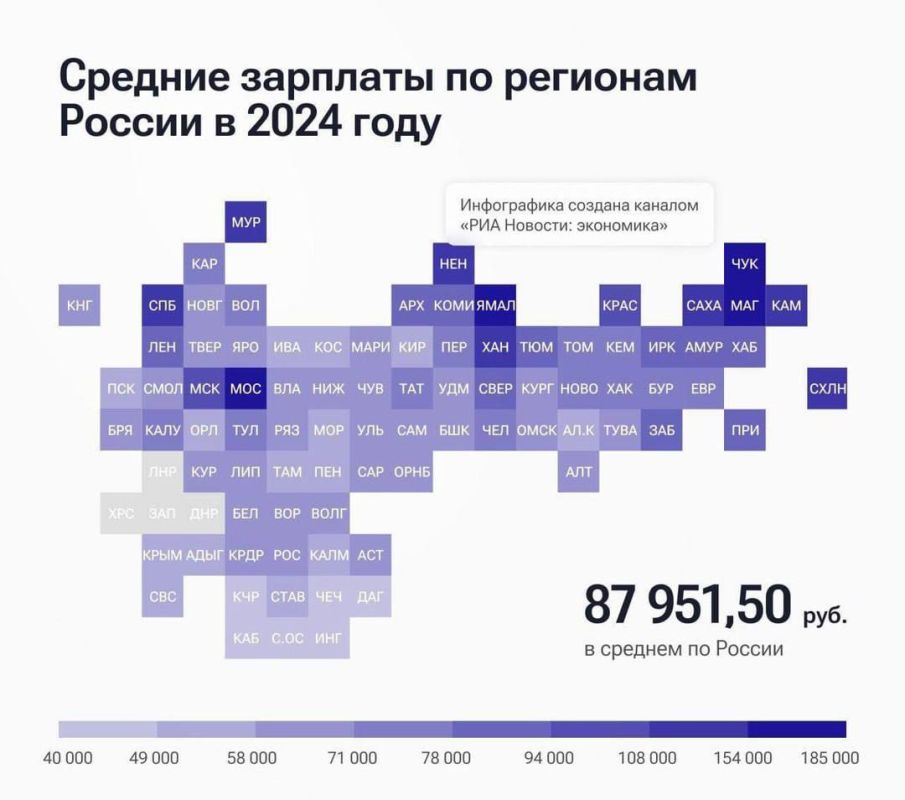 В 2024 году средняя зарплата в России достигла 87 952, увеличившись на 18,3%, что стало рекордным ростом за 6 лет В 2024 году средняя зарплата в России достигла 87 952, увеличившись на 18,3%, что стало рекордным ростом за 6 лет