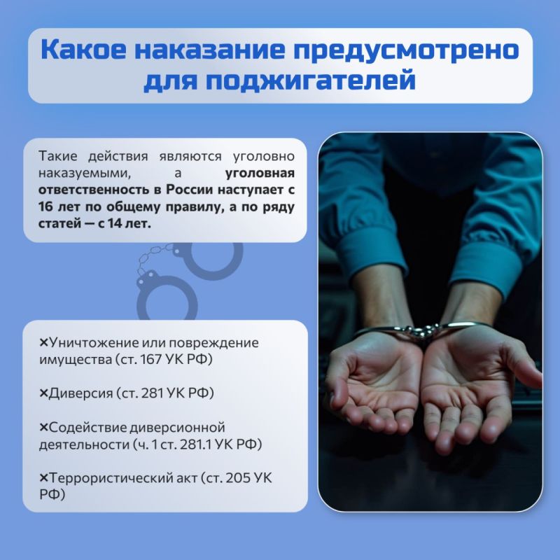С 2022 года на территории России участились случаи поджогов объектов энергетики, связи, транспортных узлов и другой стратегически важной инфраструктуры С 2022 года на территории России участились случаи поджогов объектов энергетики, связи, транспортных узлов и другой стратегически важной инфраструктуры