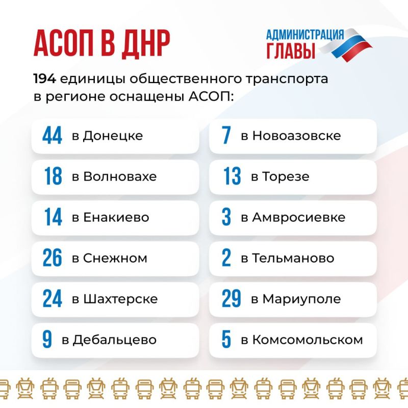 194 единицы общественного транспорта в ДНР оснащены оборудованием автоматизированной системы оплаты проезда (АСОП) 194 единицы общественного транспорта в ДНР оснащены оборудованием автоматизированной системы оплаты проезда (АСОП)
