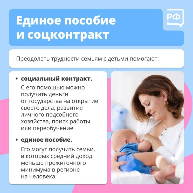 В Год семьи, объявленный Президентом, для родителей с детьми расширили меры поддержки В Год семьи, объявленный Президентом, для родителей с детьми расширили меры поддержки