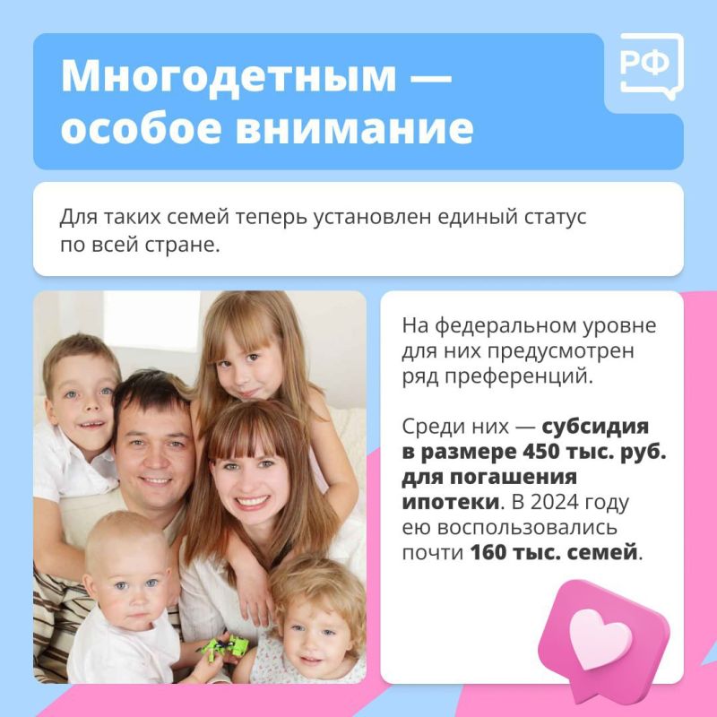 В Год семьи, объявленный Президентом, для родителей с детьми расширили меры поддержки В Год семьи, объявленный Президентом, для родителей с детьми расширили меры поддержки