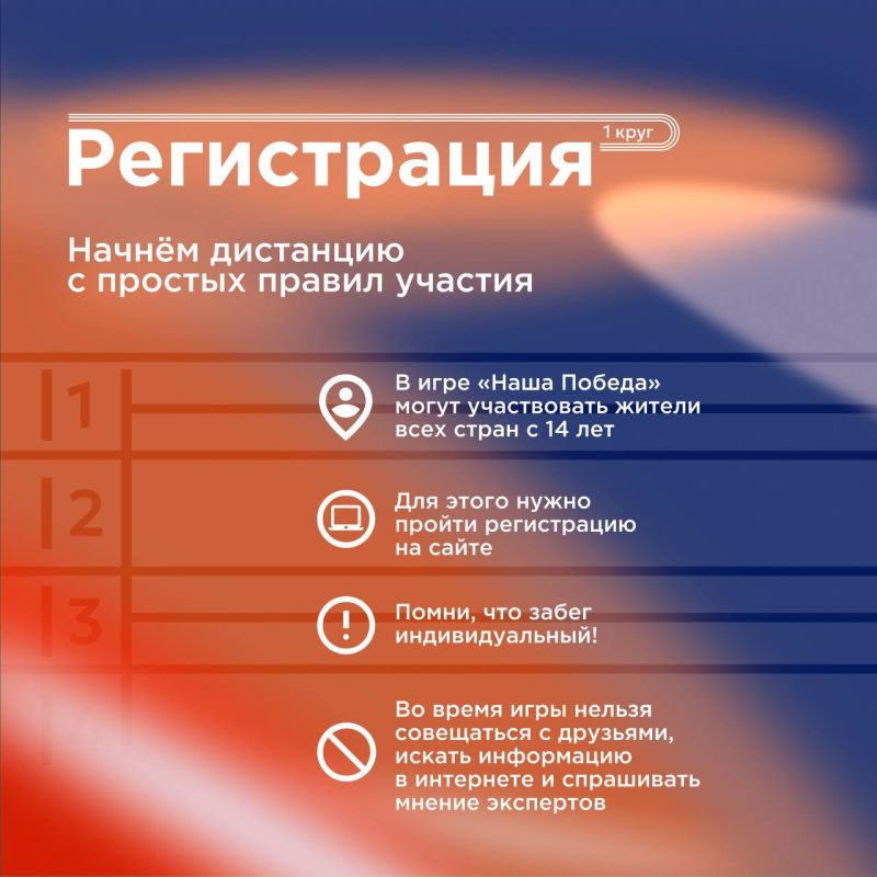 Проверь свои знания о Победе! Проверь свои знания о Победе!