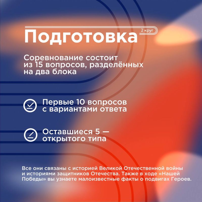 Проверь свои знания о Победе! Проверь свои знания о Победе!