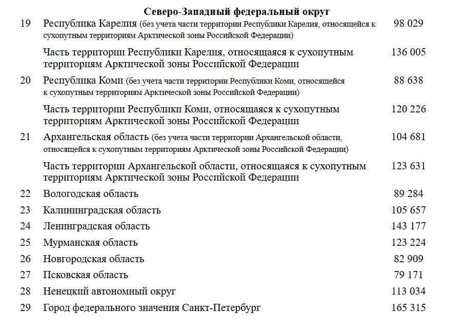 Дороже, чем в 53 регионах: квадратный метр жилья в ДНР оценили в 107 тысяч рублей Дороже, чем в 53 регионах: квадратный метр жилья в ДНР оценили в 107 тысяч рублей