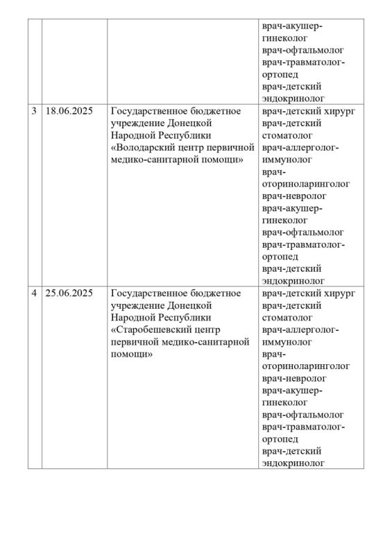 График приема выездной бригады детских специалистов в апреле и июне График приема выездной бригады детских специалистов в апреле и июне