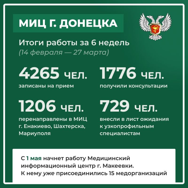 В Медицинский информационный центр г. Донецка за шесть недель работы поступило более 8 тысяч звонков В Медицинский информационный центр г. Донецка за шесть недель работы поступило более 8 тысяч звонков