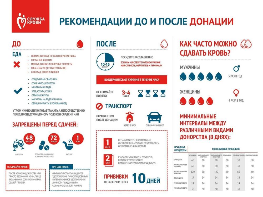 Уважаемые пациенты!. Актуальный график приема специалистами ГБУ ДНР «ЦГБ г. Ждановка» с 07.04.2025 по 13.04.2025 Уважаемые пациенты!. Актуальный график приема специалистами ГБУ ДНР «ЦГБ г. Ждановка» с 07.04.2025 по 13.04.2025