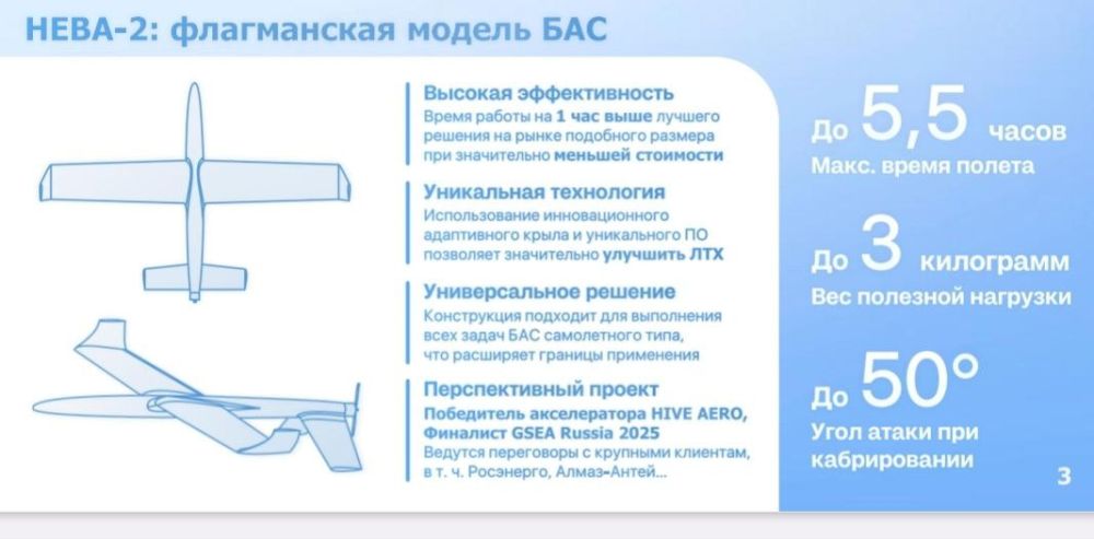 Российские инженеры создали и испытали беспилотник "Нева" с крылом, меняющим свою форму во время полета Российские инженеры создали и испытали беспилотник "Нева" с крылом, меняющим свою форму во время полета