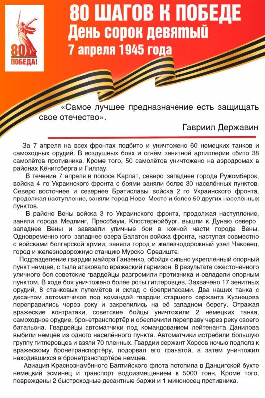 Ситуация по Макеевке на 08:00 07.04.2025 Ситуация по Макеевке на 08:00 07.04.2025