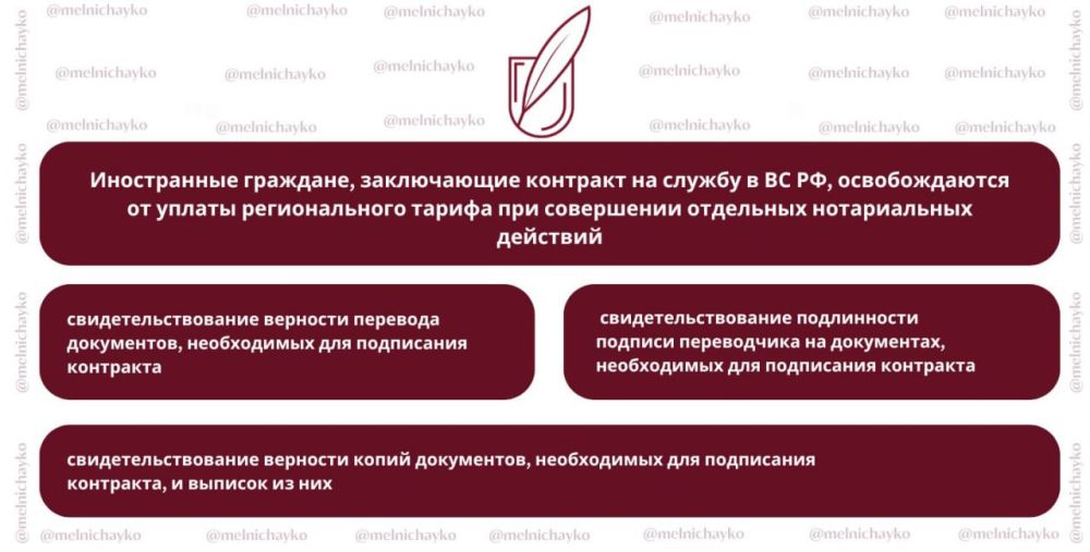 Анастасия Мельничайко: Меры поддержки нотариата для участников СВО и членов их семей Анастасия Мельничайко: Меры поддержки нотариата для участников СВО и членов их семей