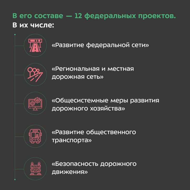 О новом национальном проекте «Инфраструктура для жизни» О новом национальном проекте «Инфраструктура для жизни»