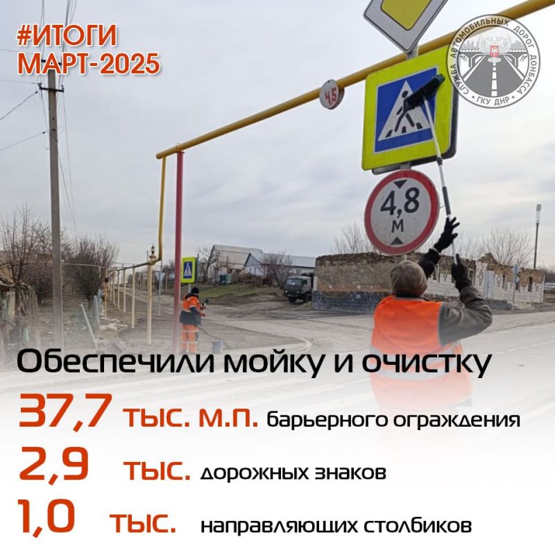 Подвели итоги работы по содержанию автомобильных дорог общего пользования за МАРТ Подвели итоги работы по содержанию автомобильных дорог общего пользования за МАРТ