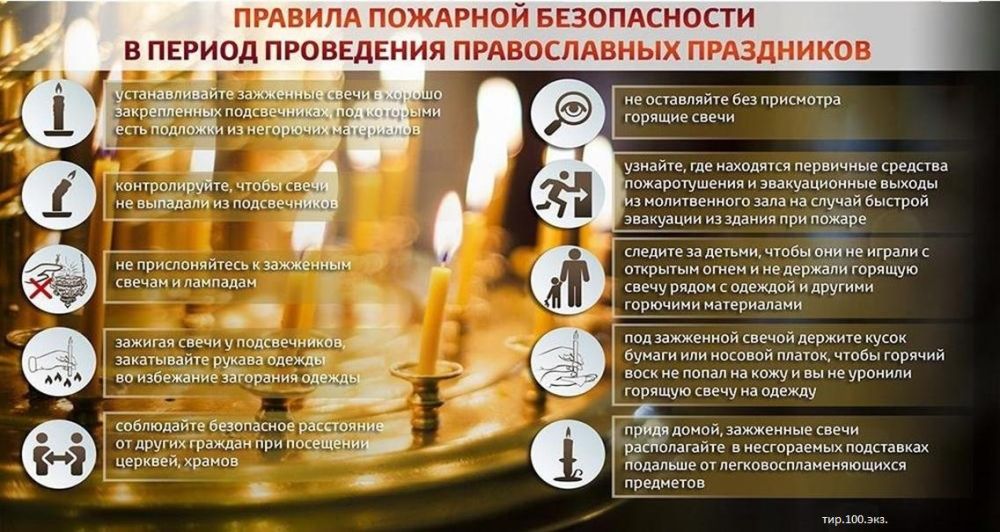 20 апреля православные христиане отмечают один из главных праздников – Светлое Христово Воскресение - Пасху 20 апреля православные христиане отмечают один из главных праздников – Светлое Христово Воскресение - Пасху