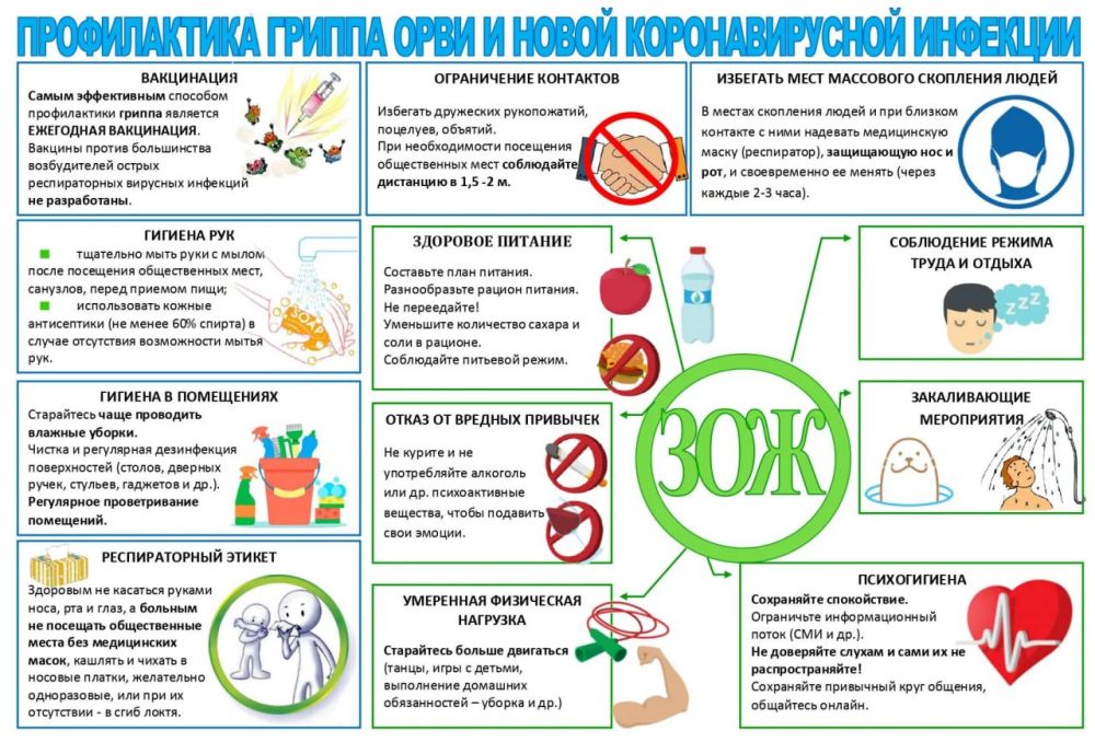 В целях повышения гигиенической грамотности и профилактики предотвращения распространения инфекционных заболеваний среди населения, Администрация Володарского муниципального округа информирует В целях повышения гигиенической грамотности и профилактики предотвращения распространения инфекционных заболеваний среди населения, Администрация Володарского муниципального округа информирует