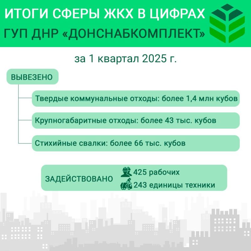    һ    2025 