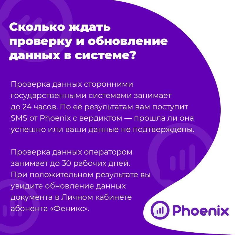 Разъяснения по актуальным вопросам об онлайн обновлении данных Разъяснения по актуальным вопросам об онлайн обновлении данных