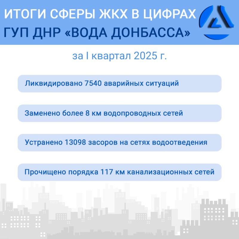         2025 