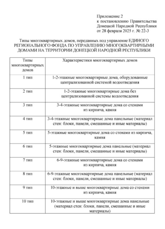 В ДНР изменилась квартплата В ДНР изменилась квартплата