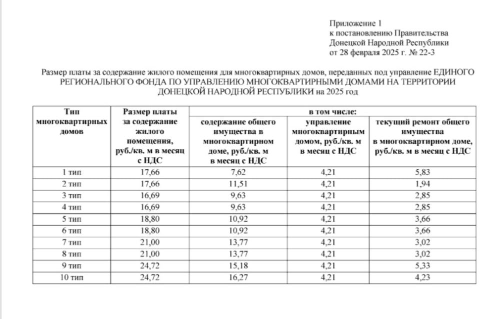 В ДНР изменилась квартплата В ДНР изменилась квартплата