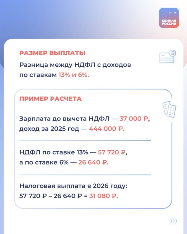 С 2026 года в России появится новая мера поддержки – семейная налоговая выплата С 2026 года в России появится новая мера поддержки – семейная налоговая выплата