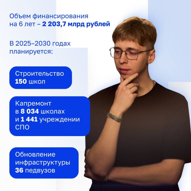 Дан старт нацпроекту «Молодежь и дети» Дан старт нацпроекту «Молодежь и дети»