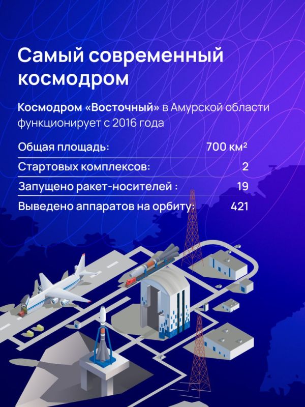 Сохраняя космическое лидерство Сохраняя космическое лидерство