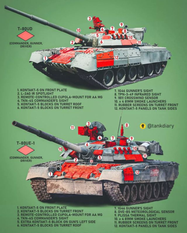 Последний из могикан. Т-80УД Последний из могикан. Т-80УД