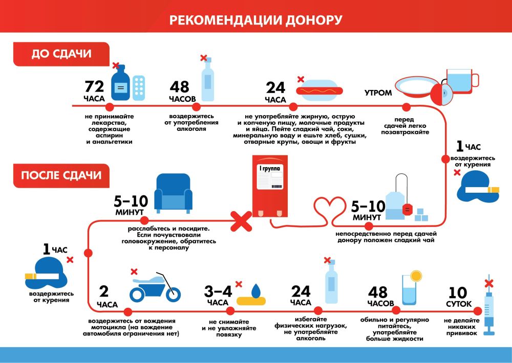 Иван Приходько: Информация по обстрелам Горловки с 00:00 15.04.2025 г. по 00:00 16.04.2025 г Иван Приходько: Информация по обстрелам Горловки с 00:00 15.04.2025 г. по 00:00 16.04.2025 г