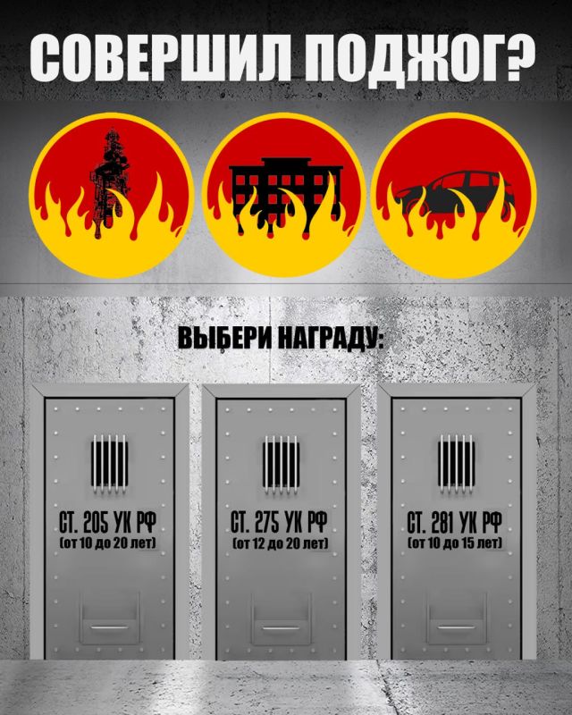 Внимание, важная информация! Внимание, важная информация!