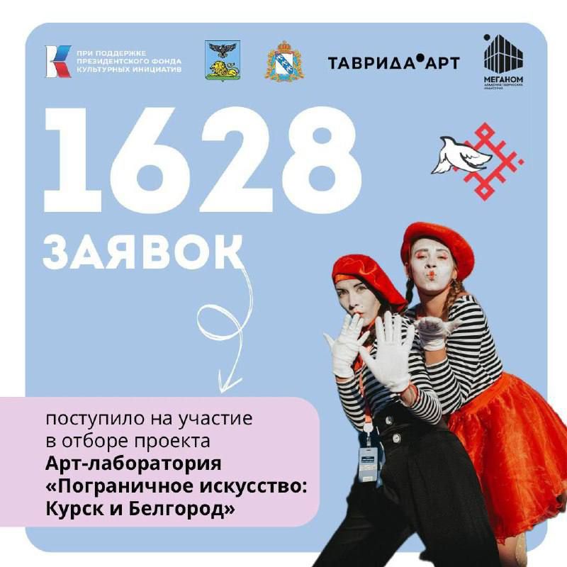 #* Подборка интересных новостей из регионов к этому часу: #* Подборка интересных новостей из регионов к этому часу:
