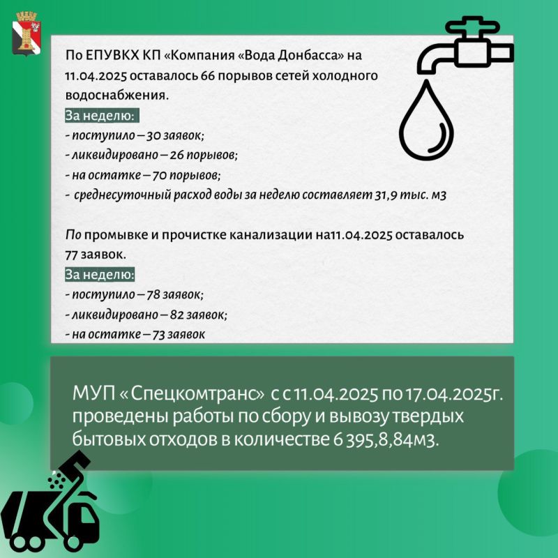 Дайджест главных новостей этой недели! Дайджест главных новостей этой недели!