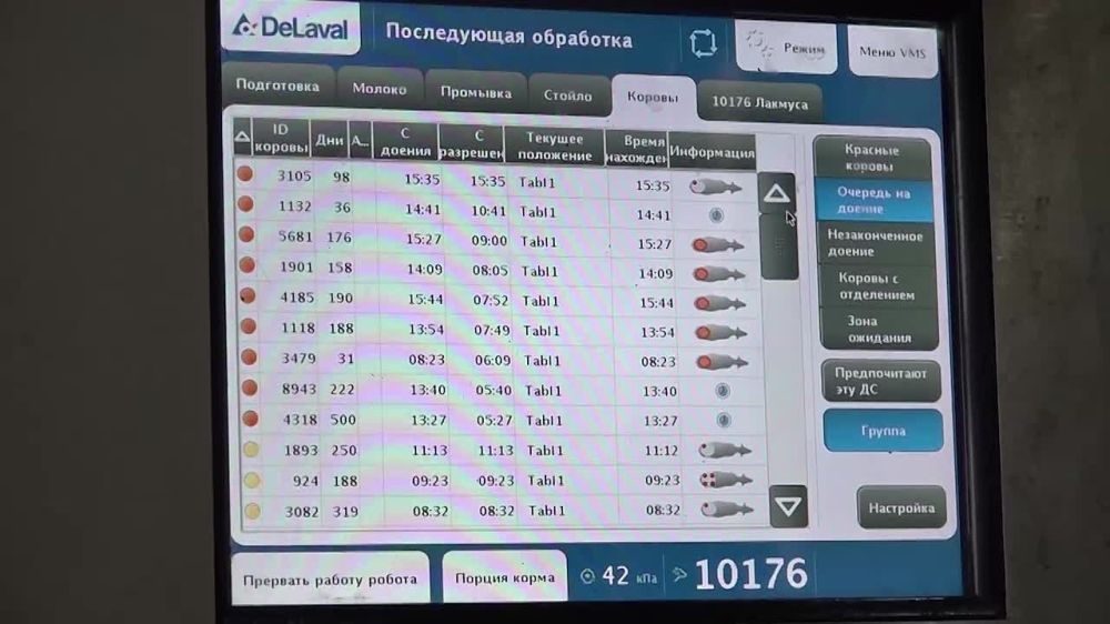  :              142  