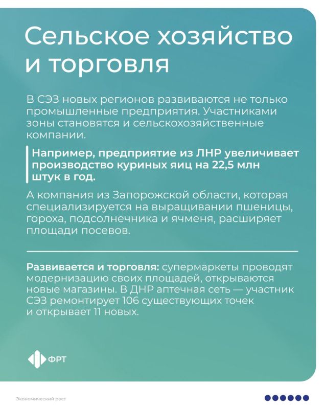 В России есть территории, где бизнес может работать на особых условиях — с небольшими налогами и упрощенными правилами В России есть территории, где бизнес может работать на особых условиях — с небольшими налогами и упрощенными правилами