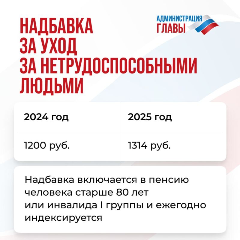 В 2025 году изменились правила оформления ухода за нетрудоспособными людьми старше 80 лет и инвалидами I группы В 2025 году изменились правила оформления ухода за нетрудоспособными людьми старше 80 лет и инвалидами I группы