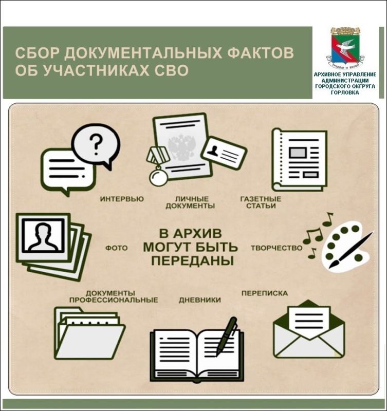 Иван Приходько: Архивное управление администрации городского округа Горловка информирует Иван Приходько: Архивное управление администрации городского округа Горловка информирует