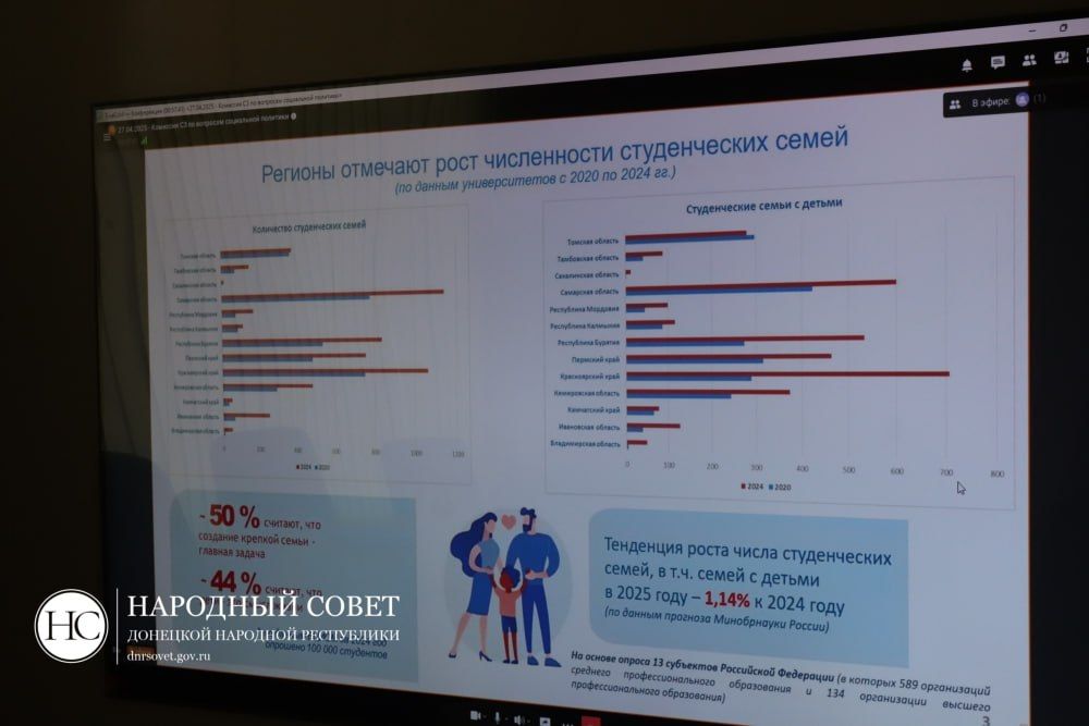 В воскресенье — в День российского парламентаризма - состоялось заседание Комиссии Совета законодателей Российской Федерации при Федеральном Собрании Российской Федерации по вопросам социальной политики В воскресенье — в День российского парламентаризма - состоялось заседание Комиссии Совета законодателей Российской Федерации при Федеральном Собрании Российской Федерации по вопросам социальной политики