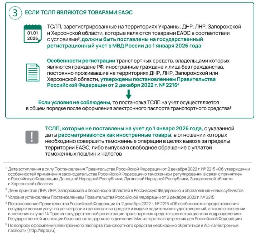 Автомобили с номерами Украины, ДНР и ЛНР нужно поставить на российский учет до 1 января 2026 года Автомобили с номерами Украины, ДНР и ЛНР нужно поставить на российский учет до 1 января 2026 года