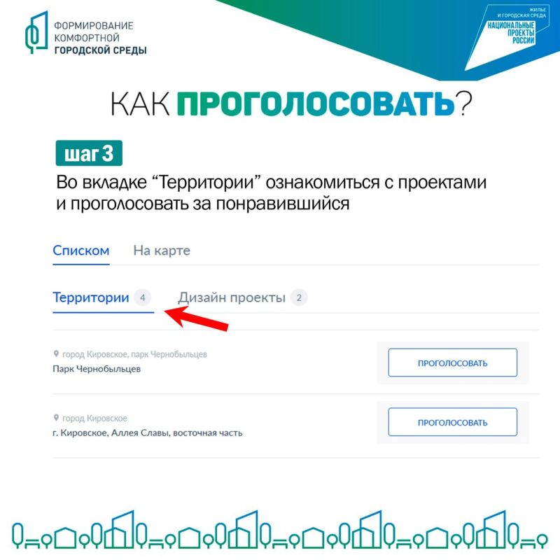 Как проголосовать за объекты благоустройства в Кировском? Как проголосовать за объекты благоустройства в Кировском?