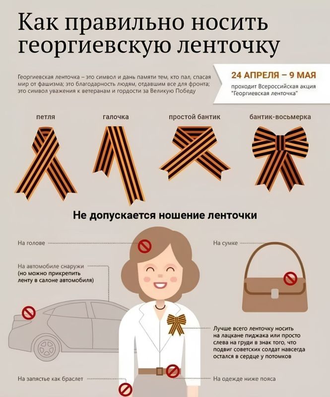 Делегация из Москвы Вероника Абысова и Александр Ольшанский совместно с директором Иловайской городской библиотеки Вурсал Викторией и исполнительным Секретарем местного отделения Всероссийской политической партии "Единая... Делегация из Москвы Вероника Абысова и Александр Ольшанский совместно с директором Иловайской городской библиотеки Вурсал Викторией и исполнительным Секретарем местного отделения Всероссийской политической партии "Единая...
