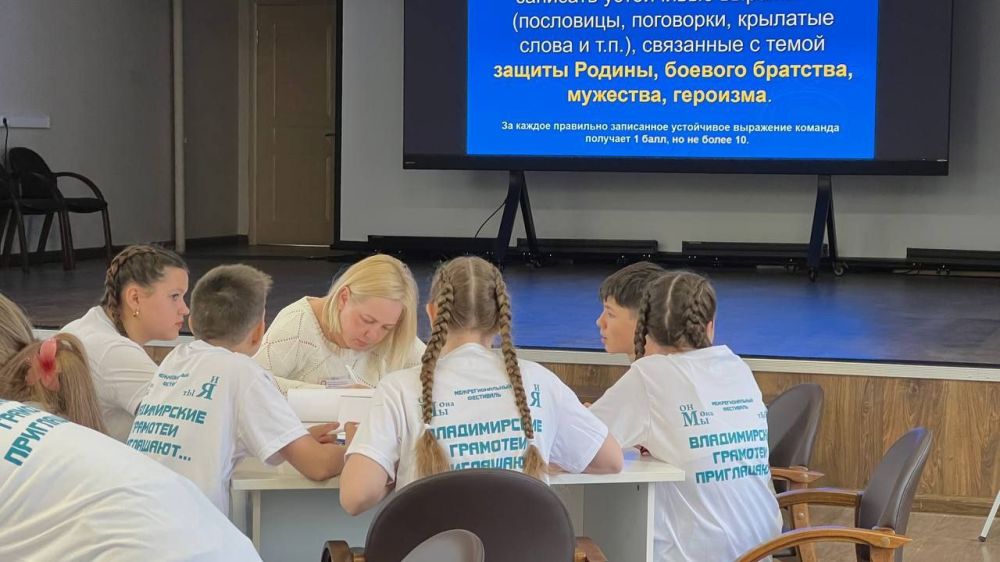 Ребята из Кировского поучаствовали в фестивале «Владимирские грамотеи приглашают» во Владимире Ребята из Кировского поучаствовали в фестивале «Владимирские грамотеи приглашают» во Владимире