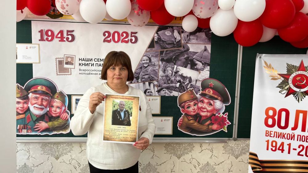 24 апреля 2025 года в ГБОУ "Средняя школа № 22 Г.О. Харцызск" прошла акция «Наши семейные книги памяти», организованная участковой избирательной комиссией № 862 в честь 80-летия Победы в Великой Отечественной войне. 24 апреля 2025 года в ГБОУ "Средняя школа № 22 Г.О. Харцызск" прошла акция «Наши семейные книги памяти», организованная участковой избирательной комиссией № 862 в честь 80-летия Победы в Великой Отечественной войне.