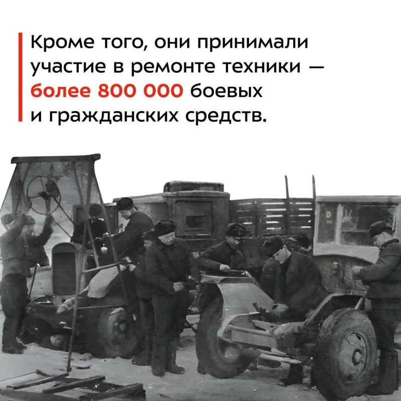 Вклад дорожников в нашу Победу Вклад дорожников в нашу Победу