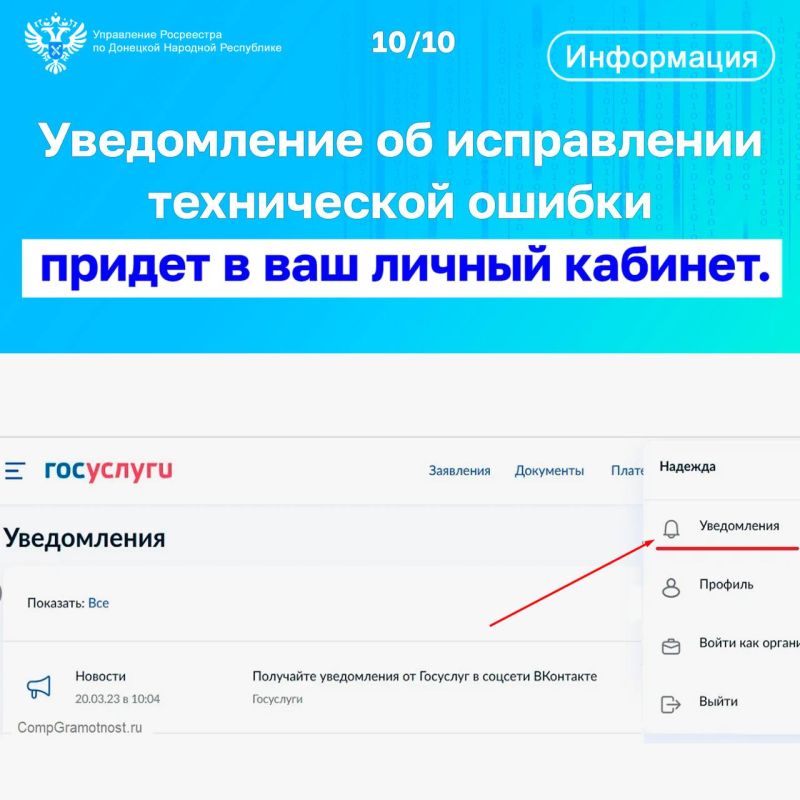 Простота и эффективность исправлений в ЕГРН с помощью Госуслуг Простота и эффективность исправлений в ЕГРН с помощью Госуслуг