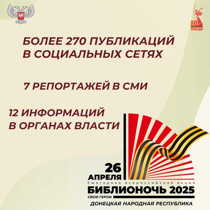 26 апреля 2025 года в библиотеках Донецкой Народной Республики прошли мероприятия в рамках Ежегодной всероссийской акции «Библионочь – 2025», которая была посвящена теме «СВОи герои» и проходила под девизом «Нет в России... 26 апреля 2025 года в библиотеках Донецкой Народной Республики прошли мероприятия в рамках Ежегодной всероссийской акции «Библионочь – 2025», которая была посвящена теме «СВОи герои» и проходила под девизом «Нет в России...