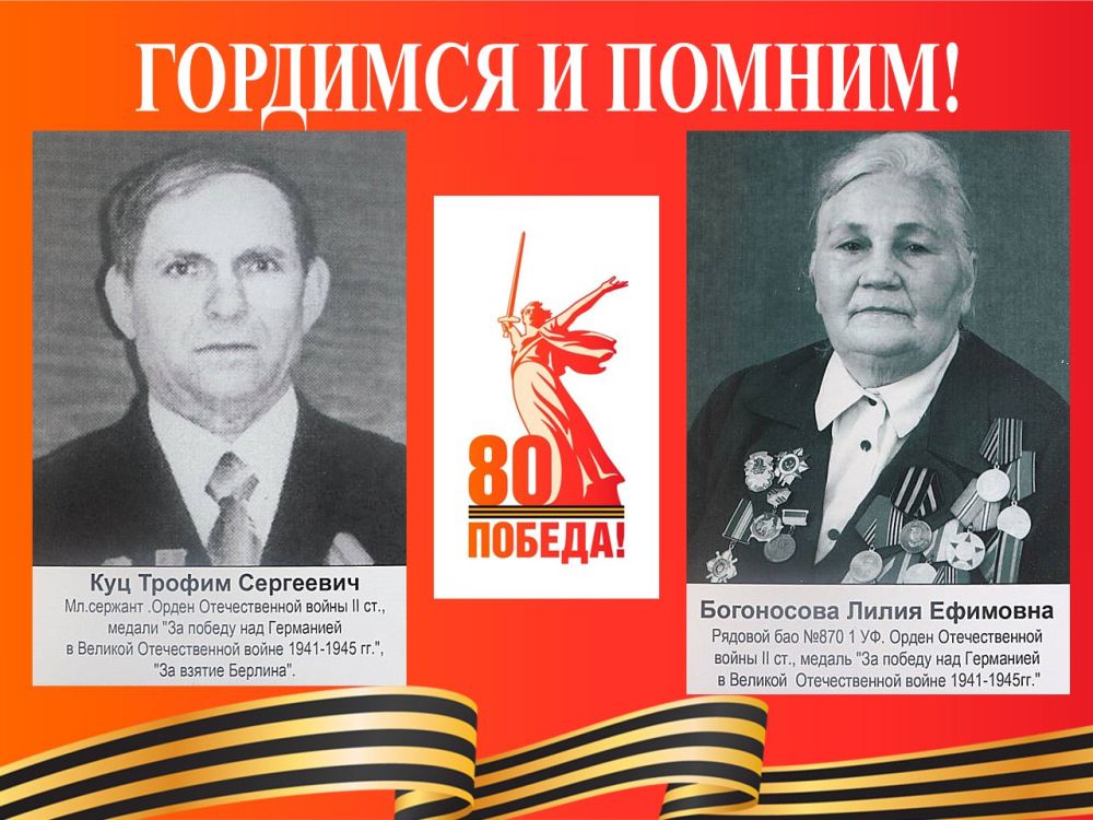 Перечень заглубленных помещений подземного пространства для укрытия населения, расположенных на территории города Дебальцево Перечень заглубленных помещений подземного пространства для укрытия населения, расположенных на территории города Дебальцево